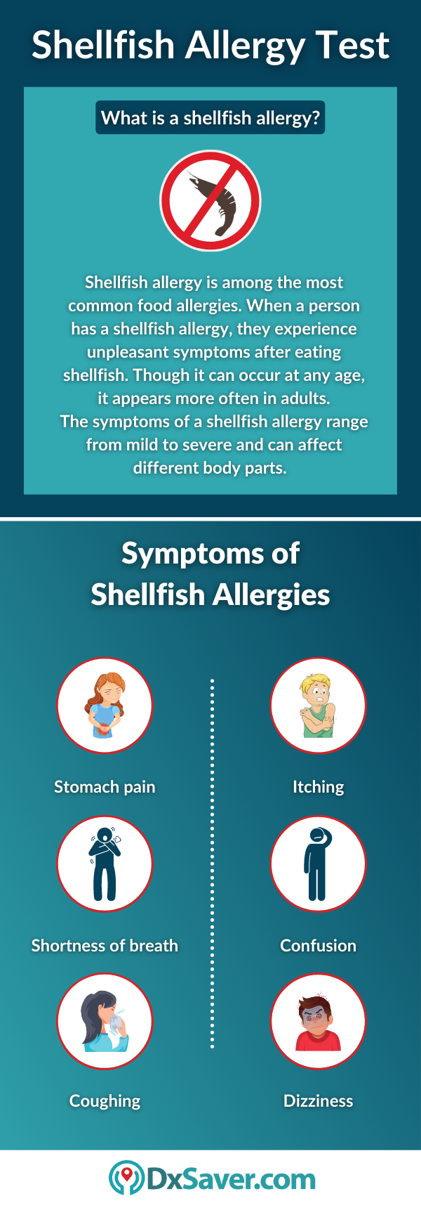 Shellfish Allergy Test and Symptoms of Shellfish Allergy