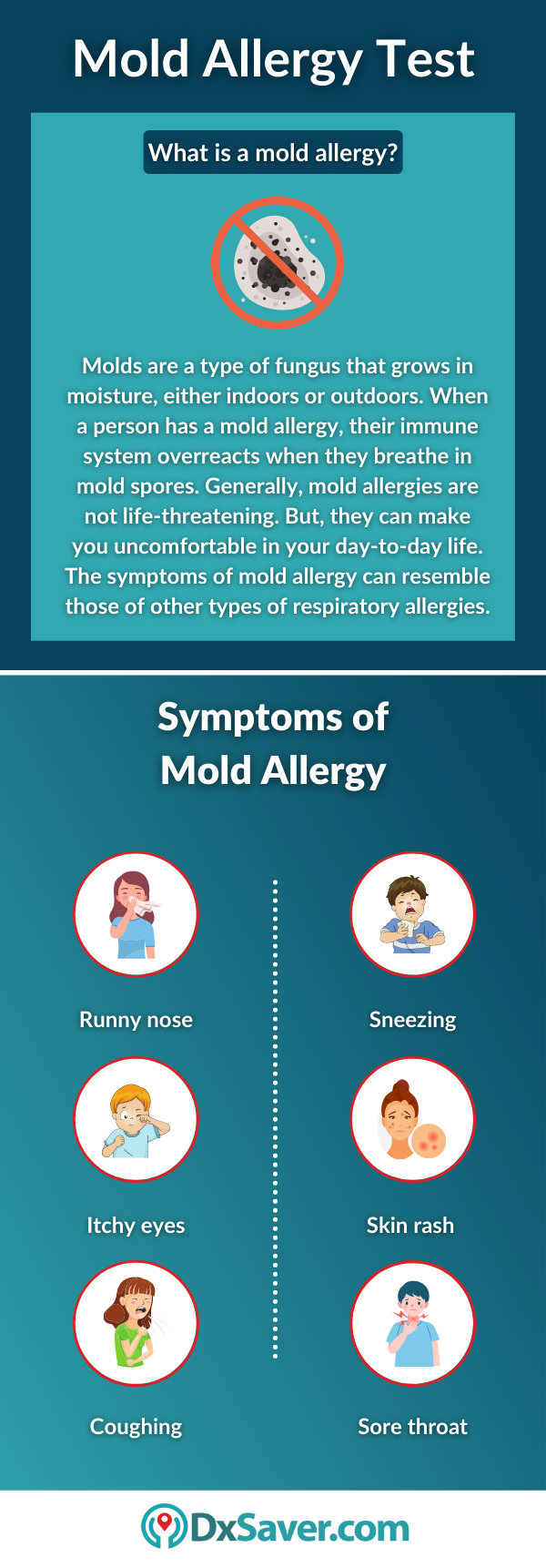 Mold Allergy Test and Symptoms of Mold Allergy