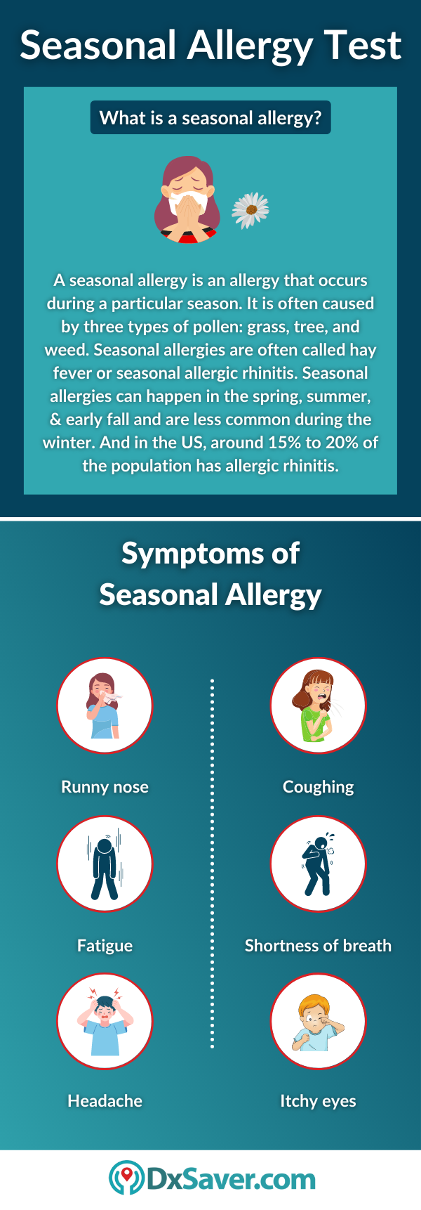 Seasonal Allergy and its Symptoms