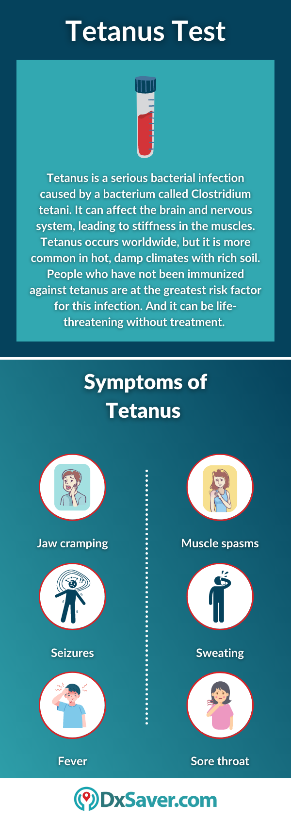 Tetanus test and Symptoms of Tetanus