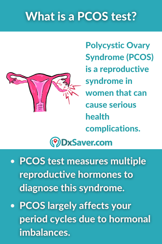 Whats is PCOS in Women