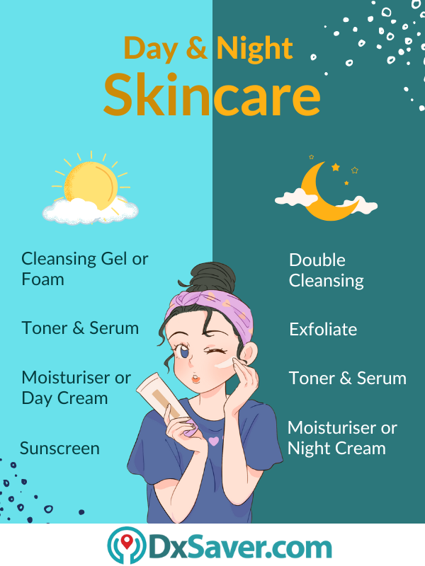Day & Night Skincare for Healthy Skin and Skin Vitality Test