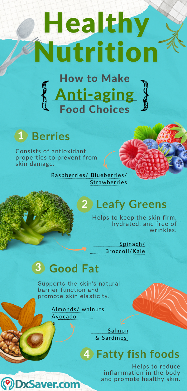 Anti-aging foods and skin health care