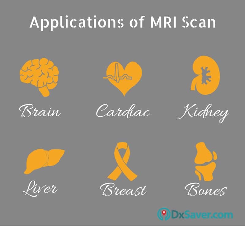 Know more about the applications of MRI.