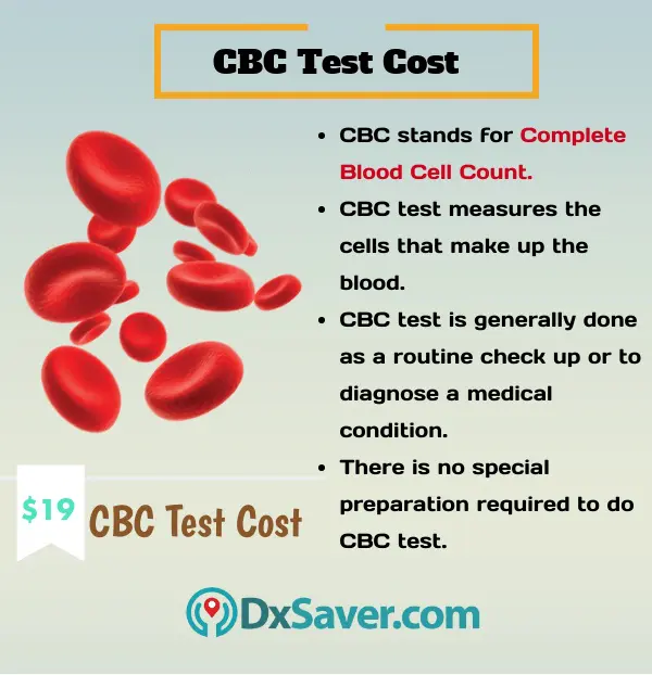 Know more about CBC test and the cost of CBC test in the U.S.