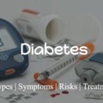 Order your Diabetes test online. Get tested in the nearest lab.