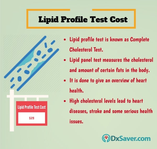 Lipid Profile Test Cost (Cholesterol Test) at 29 Order Online & Get Lipid Profile Test Cost (Cholesterol Test) at 29 Order Online & Get
