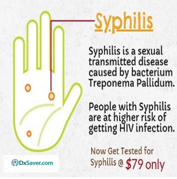 Know more about Syphilis and the Syphilis test cost in the US.