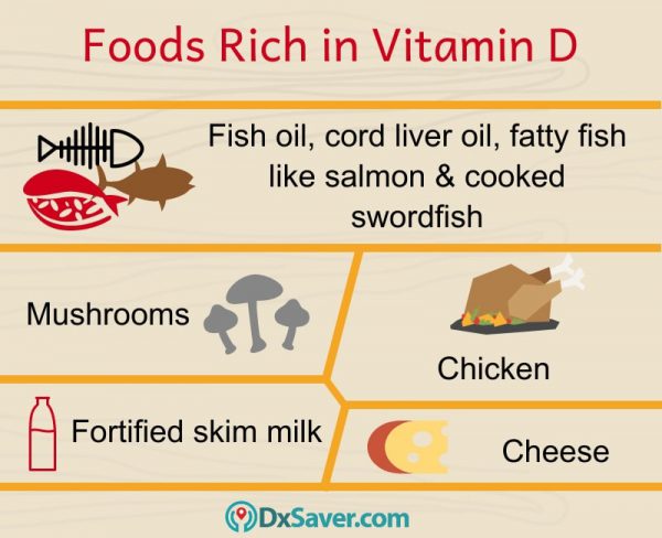 Know ore about the foods that are rich in vitamin D.