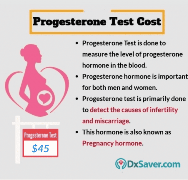 Know more about the progesterone test cost in the U.S. and why it is done.