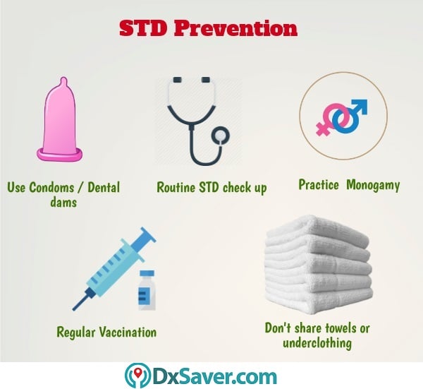 Is STD curable? Know more about STD preventions