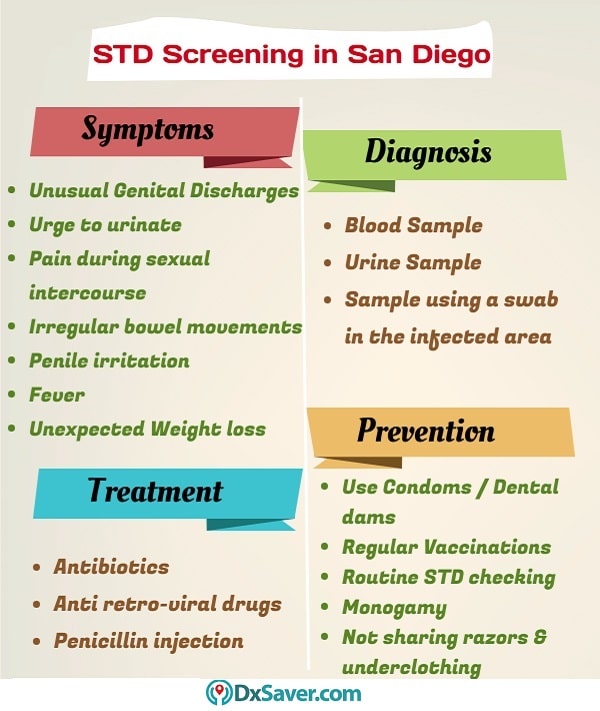 Std compare. STD. STD check.