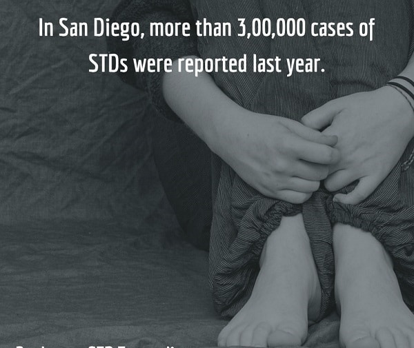 Know more about the prevalence of STDs in San Diego and STD treatment near me