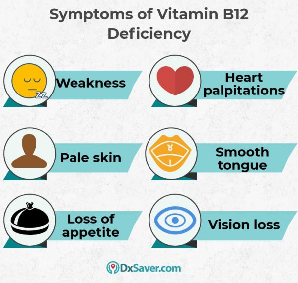 Know more about the symptoms of vitamin B12 deficiency.