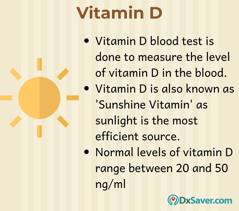 Vitamin D Test