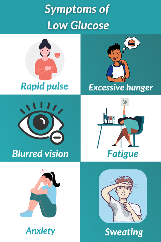 Know more about the symptoms of low blood sugar levels (hypoglycemia).