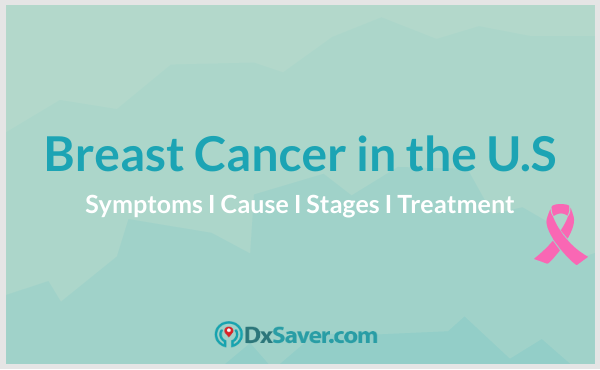 Causes of Breast Cancer | More About Breast Cancer Stages, Treatment & Test Cost