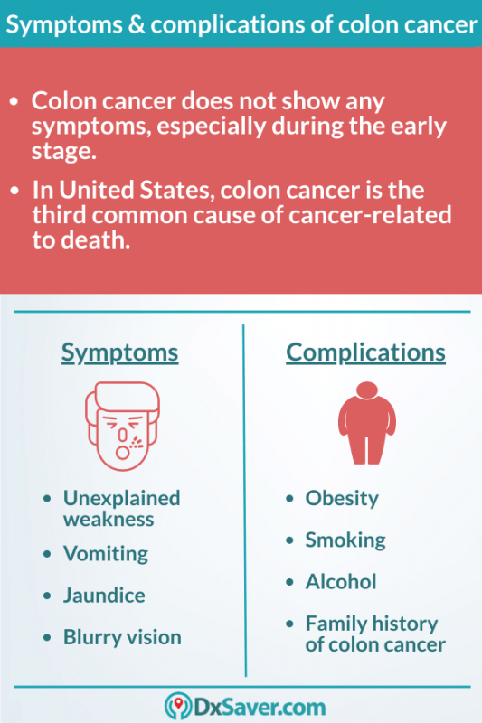 Colon cancer stages-more about test for colon cancer & treatments