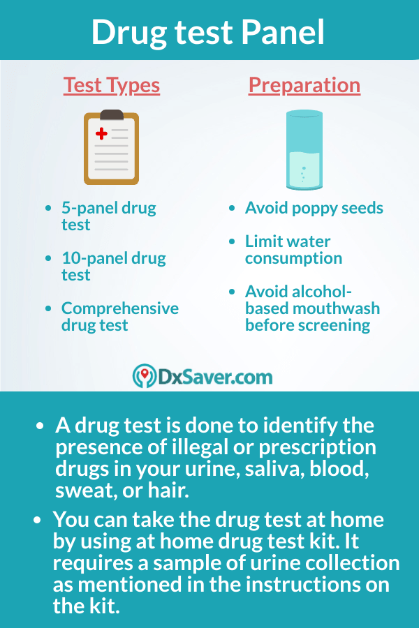 Know about 5-panel Drug test kit, drug test results, at-home drug test cost & how to pass a drug test 