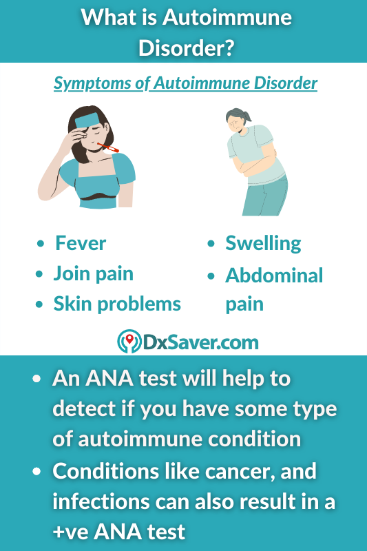 Know about autoimmune disorder, ANA test result interpretation & What is an ANA blood test