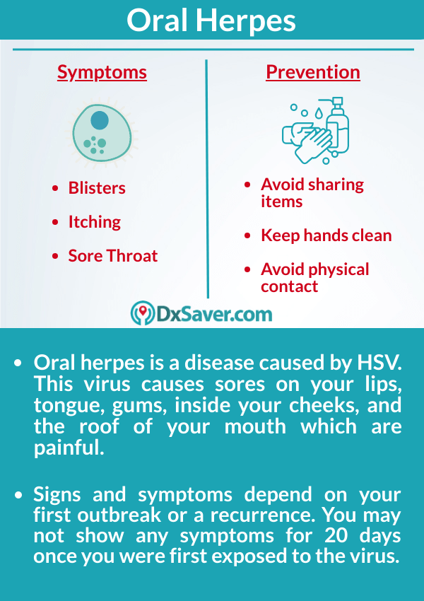 Symptoms of oral herpes and its test cost for  only