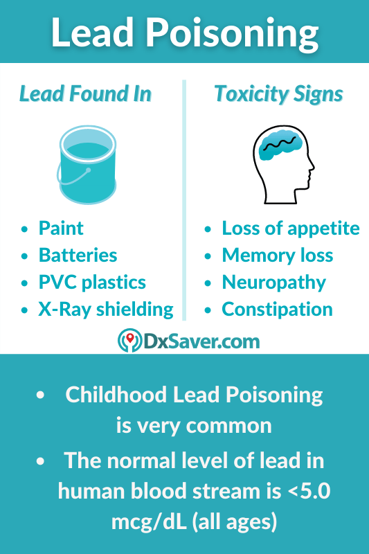 Lead Heavy Metal Poisoning Symptoms and Causes