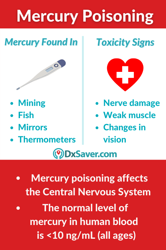 Mercury Poisoning Symptoms & Causes, more about heavy metal toxicity