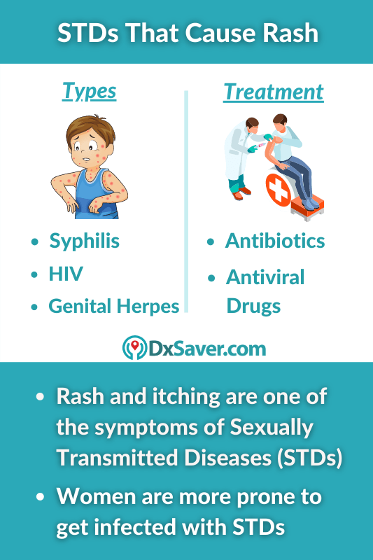 Types of STDs that cause skin rash all over the body and genitals