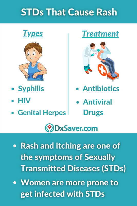 Complete Guide On Stds That Cause Rashes Top 3 Stds