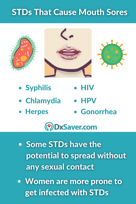 What Types Of Stds Cause Mouth Sores And Other Symptoms Of Stds