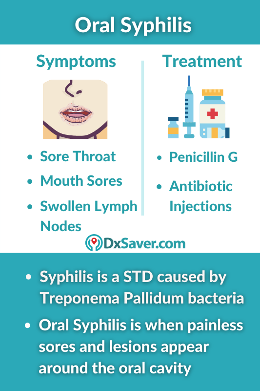 Oral Syphilis Signs And Symptoms Syphilis Stages Treatment And