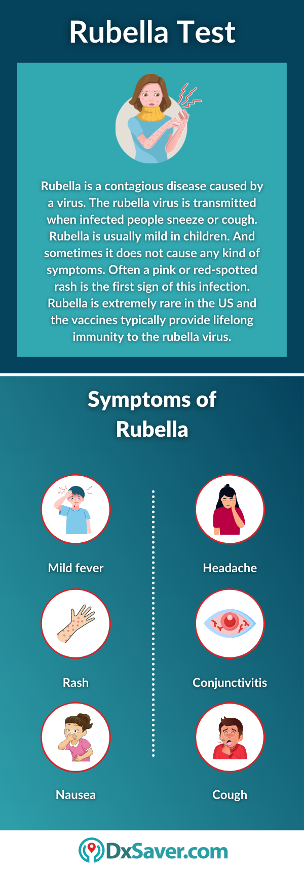 Rubella Test and Symptoms of Rubella