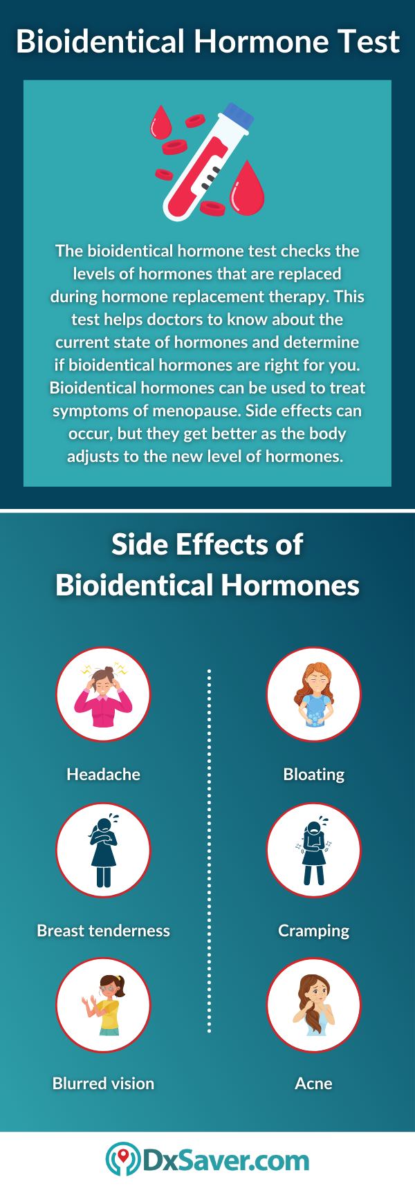 Bioidentical Hormone Test and Side Effects of Bioidentical Hormone