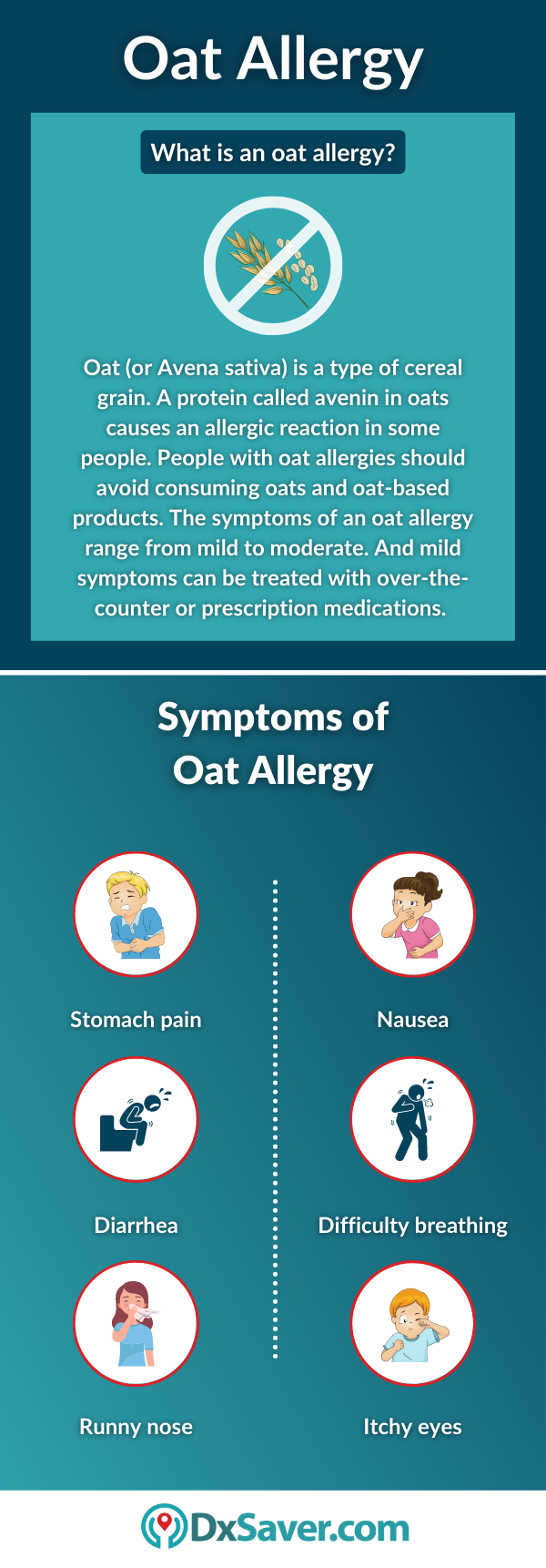 Oat Allergy and its Symptoms