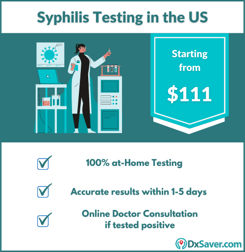 Syphilis Testing in the US - at-home