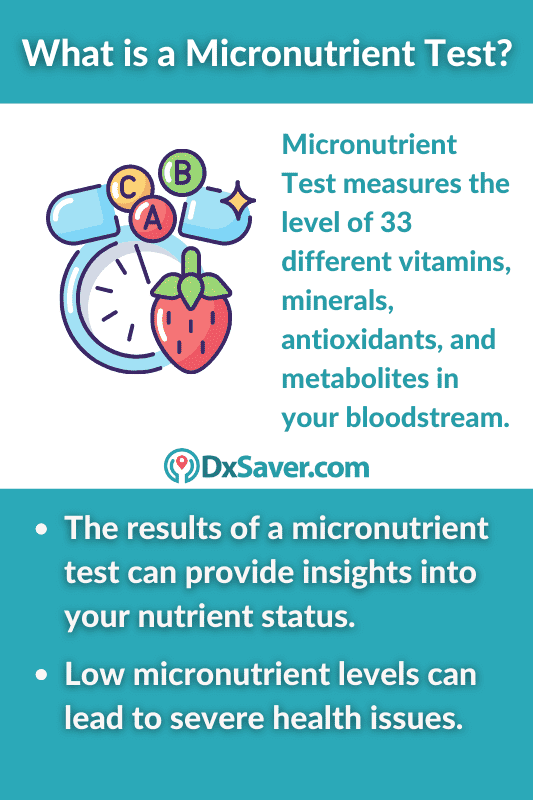 What is a Micronutrient Test, test results and testing cost in the US - DxSaver