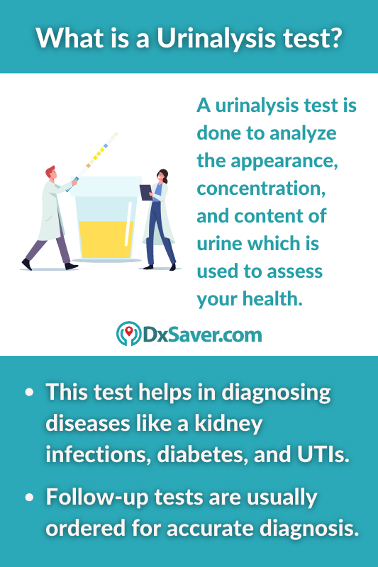What is a Urinalysis test and why is it done - DxSaver