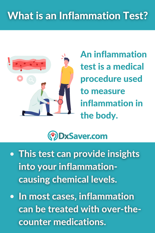 What is a Inflammation test - DxSaver