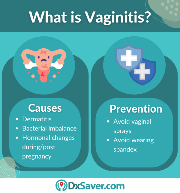 Whats is Vaginitis in Women
