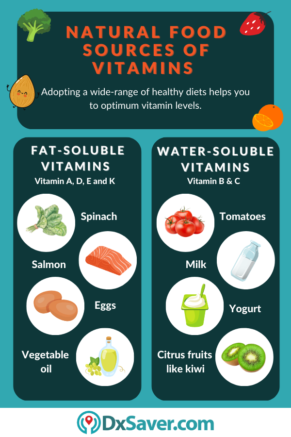 Natural Vitamin food sources