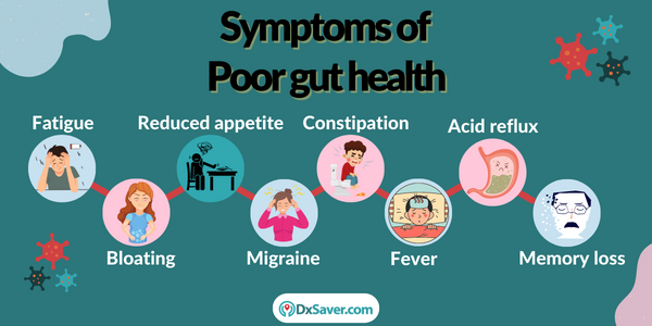 Symptoms of poor gut health 