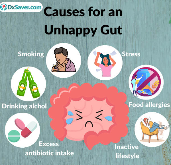 causes for poor gut
