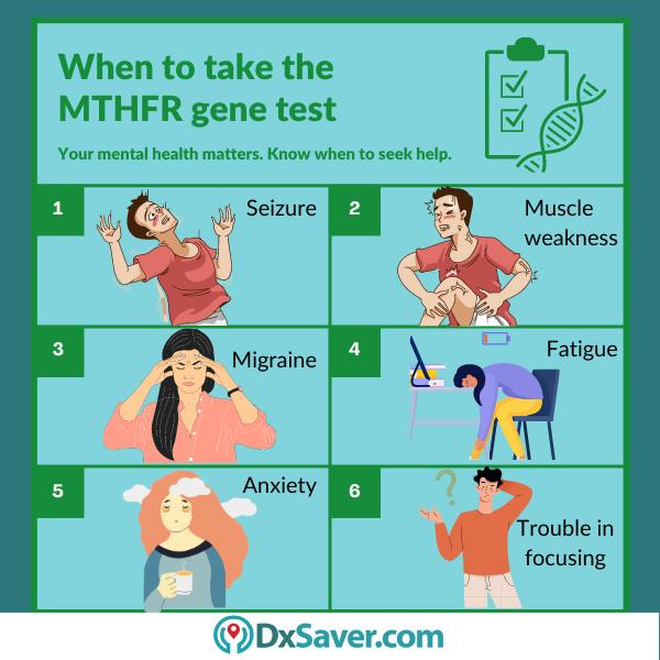 When to take the MTHFR gene test